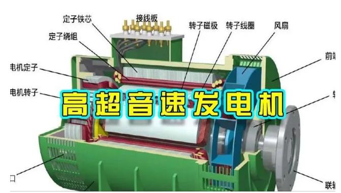 清徐颠覆你对发电方式的认知！中国革命性发电机公开揭秘 